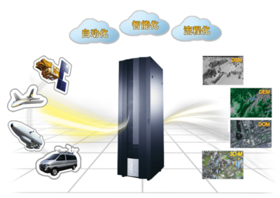 GEOWAY CIPS 数据处理服务 高效精准的地理信息解决方案