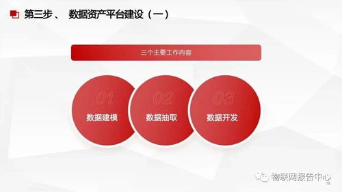 数据中台与数据治理服务方案 驱动智能数据处理服务