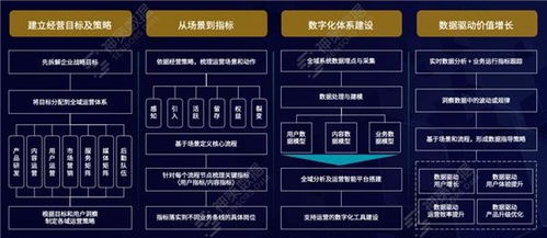 神策数据 以数据驱动为核心，赋能媒体深度融合与转型